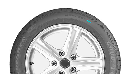 Reading Your Tyre - Wheel Diameter
