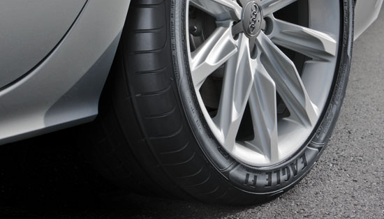 Caring for Your Tyres - Banner 2