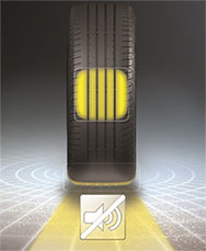 Optimized Cavity Shape & Non-Skid Distribution